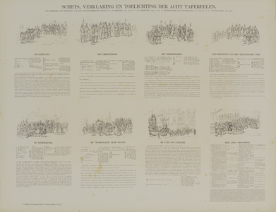 29081 Blad met schematische afbeeldingen en beschrijvingen van de acht onderdelen van de maskerade van de studenten van ...